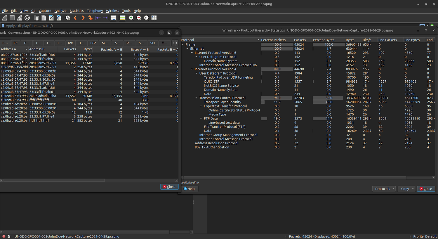 Conversations and protocol hierarchy